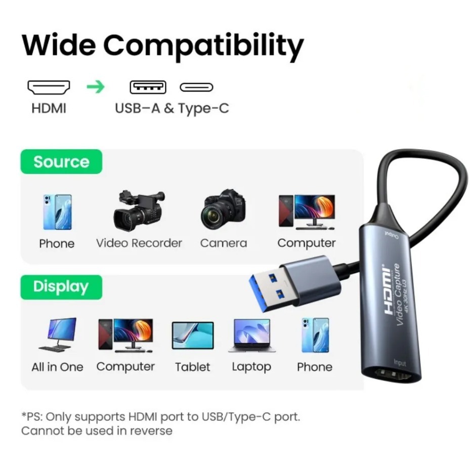 Carte de capture vidéo USB-C 2 - Party Games Pc avis et prix