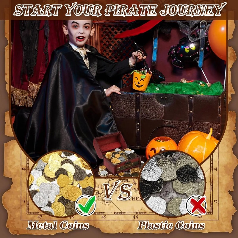 Répliques de pièces de monnaie - Party Games Gifts avis et prix