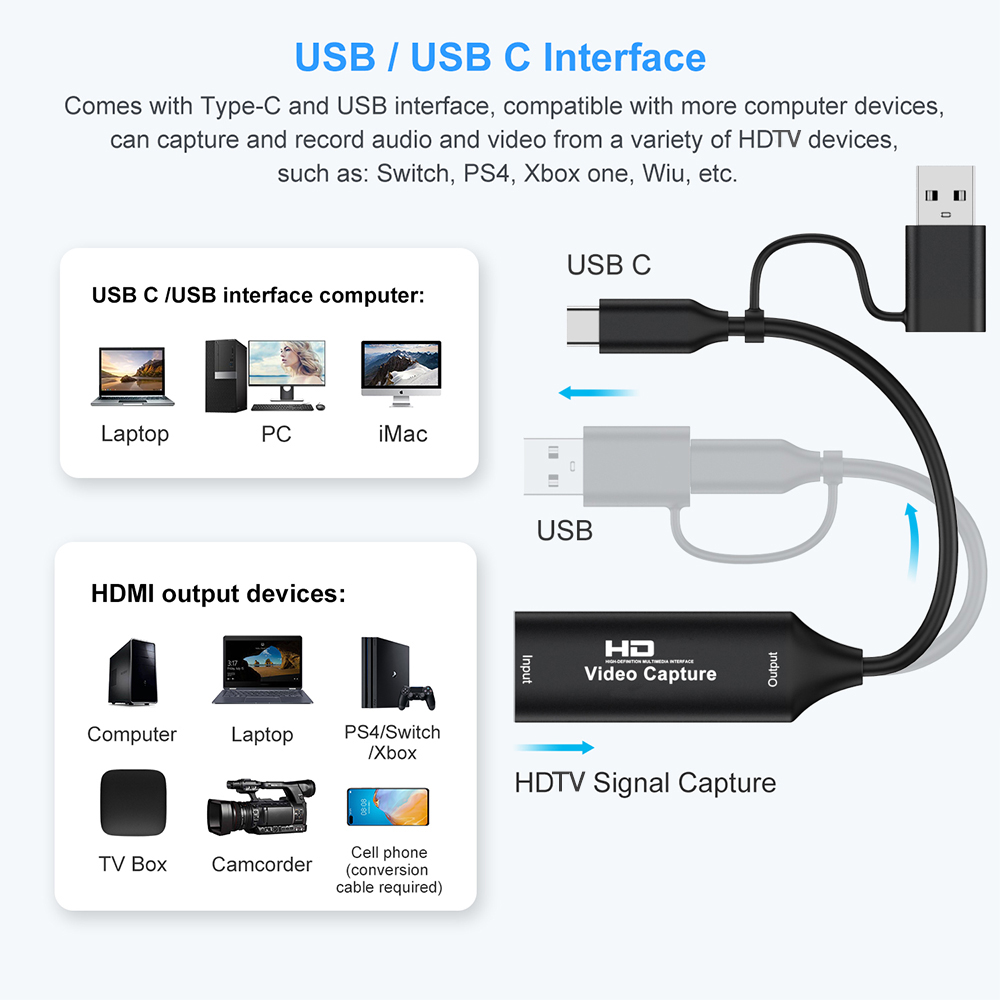 Carte d'acquisition vidéo USB  - Party Games Pc avis et prix